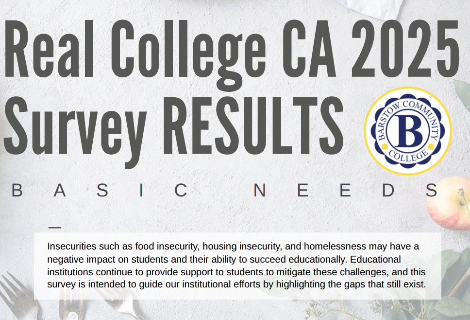 Real College Survey Title Page