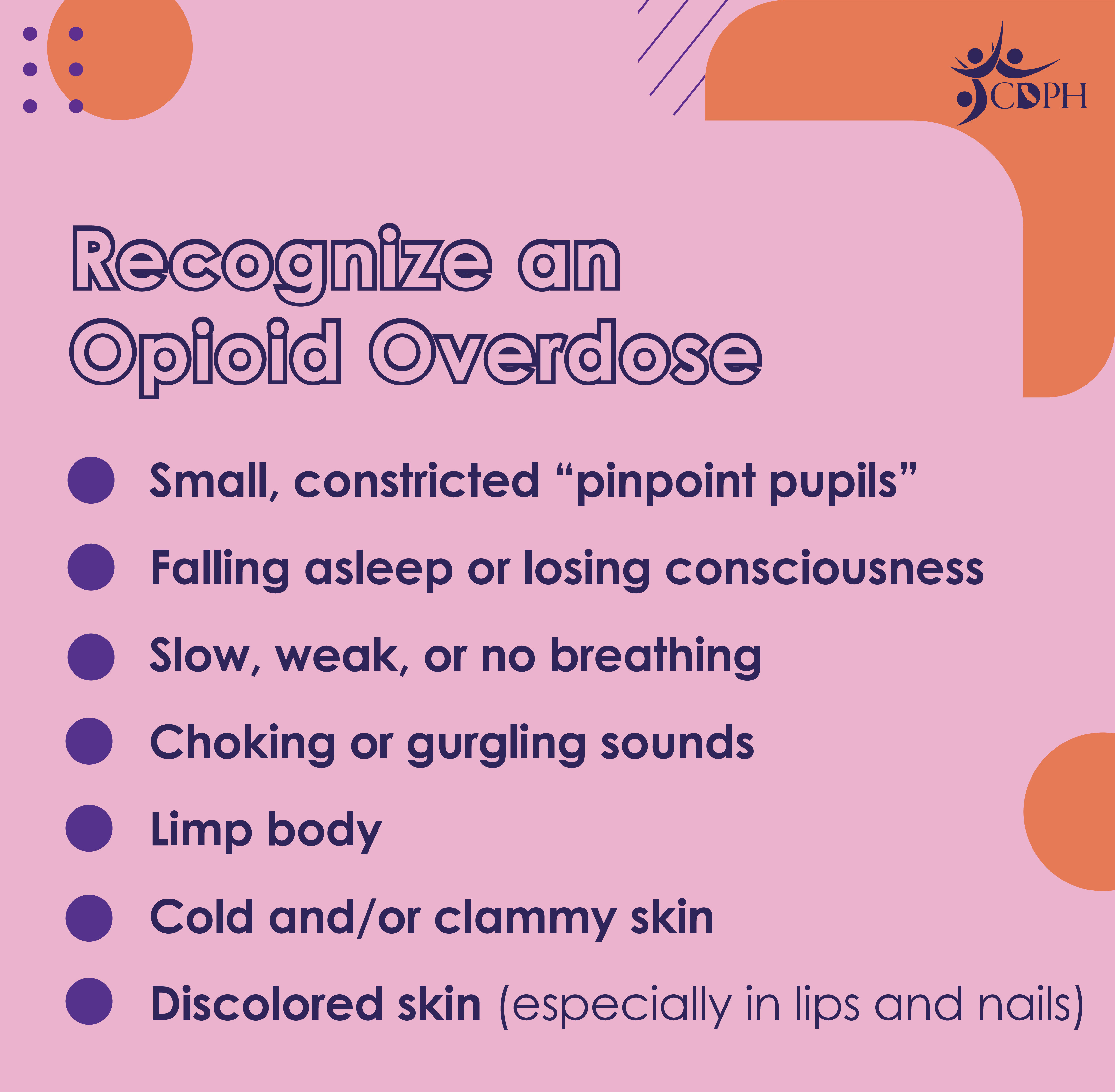 Recognizing an overdose